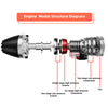 TECHING DM135 1/10 Turbofan Engine Model Kit that Works Military Fighter Jet Engine Kits 600+PCS