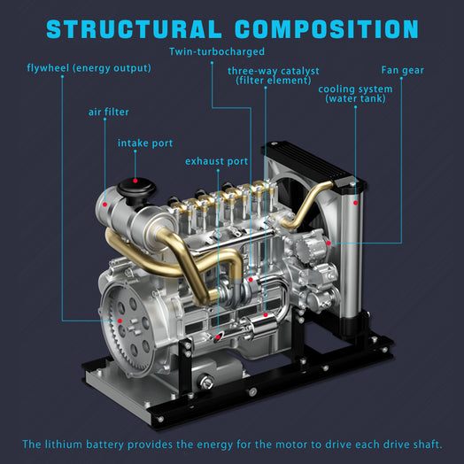 TECHING Workable Mini Diesel Engine Metal Model Kits DIY OHV 4-cylinder Engine Pre-order - stirlingkit